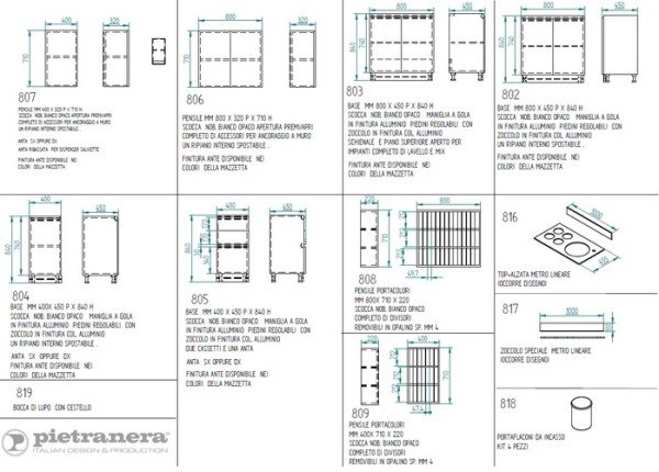 Лаборатория Pietranera LABORATORY 802+803+807+808+807 Лаборатория Pietranera LABORATORY 802+803+807+808+807
