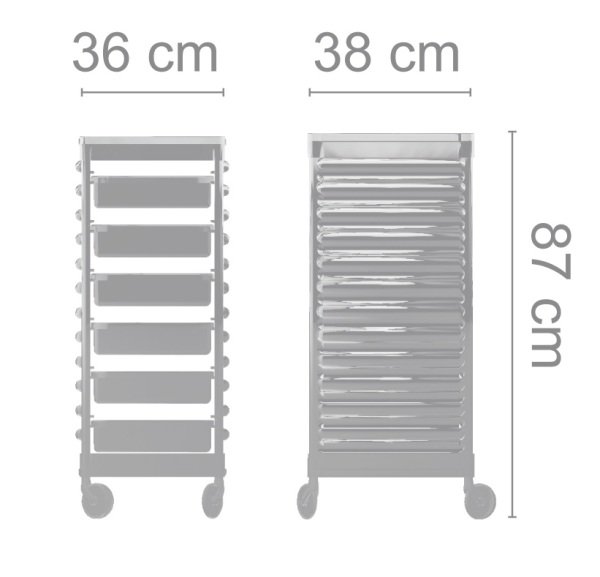 Тележка Ceriotti EASY 7216 N Тележка Ceriotti EASY 7216 N