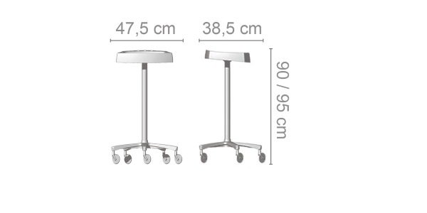 Тележка Ceriotti DUTY - STANDARD WHEELS 7241 N