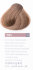 Средний блондин коричнево-пепельный цвет, крем-краска LAKME CHROMA 7/61 77611 Средний блондин коричнево-пепельный цвет, крем-краска LAKME CHROMA 7/61 77611