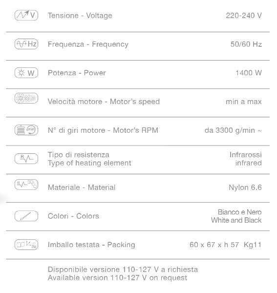 Климазон Ceriotti MX 3700 ELECTRONIC TURBO E23132 B/N Климазон Ceriotti MX 3700 ELECTRONIC TURBO E23132 B/N