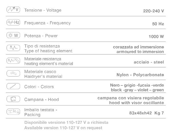 Вапазон Ceriotti X-STEAM O2 DIGITAL OZONO E22052