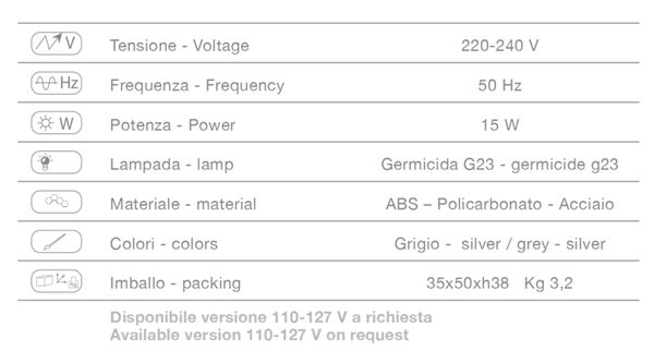 УФ камера Ceriotti STELTH E3108 УФ камера Ceriotti STELTH E3108