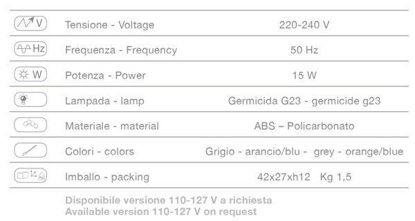 УФ камера Ceriotti GX 4 E3110