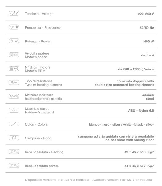 Сушуар Ceriotti VISION 4 SPEED E13332 B Сушуар Ceriotti VISION 4 SPEED E13332 B