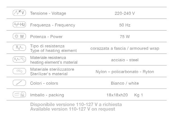 Термическая камера Ceriotti MICROSTOP E3105 Термическая камера Ceriotti MICROSTOP E3105