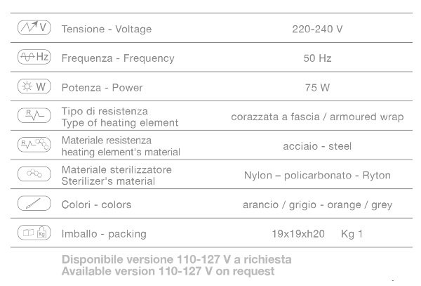 Термическая камера Ceriotti GX 7 E3111