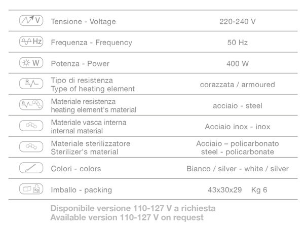 Термическая камера Ceriotti SANITY SECURITY E3107 Термическая камера Ceriotti SANITY SECURITY E3107
