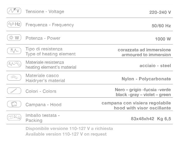 Вапазон Ceriotti X-STEAM ELECTRONIC E22062