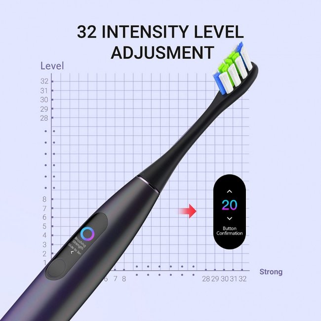 Умная электрическая зубная щетка Xiaomi Oclean X Pro Smart Sonic Electric Toothbrush Aurora Purple Умная электрическая зубная щетка Xiaomi Oclean X Pro Smart Sonic Electric Toothbrush Aurora Purple