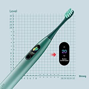 Умная электрическая зубная щетка Xiaomi Oclean X Pro Smart Sonic Electric Toothbrush Mist Green Умная электрическая зубная щетка Xiaomi Oclean X Pro Smart Sonic Electric Toothbrush Mist Green