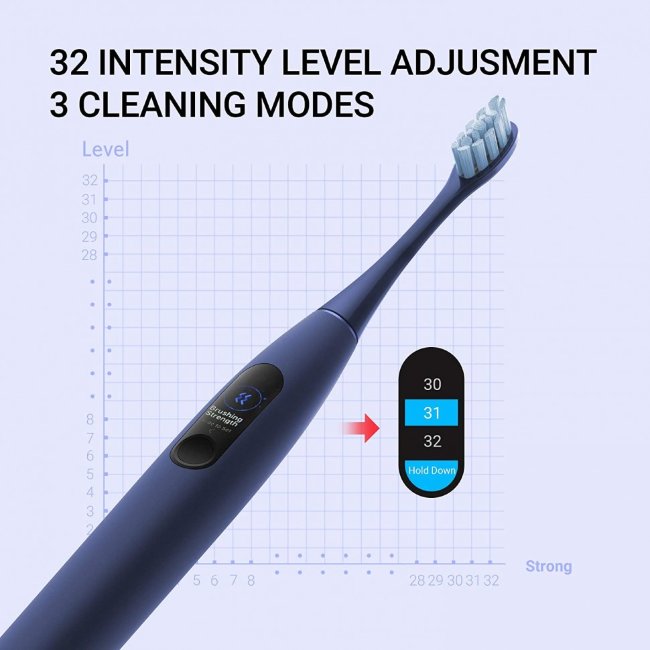 Умная электрическая зубная щетка Xiaomi Oclean X Pro Smart Sonic Electric Toothbrush Navy Blue Умная электрическая зубная щетка Xiaomi Oclean X Pro Smart Sonic Electric Toothbrush Navy Blue